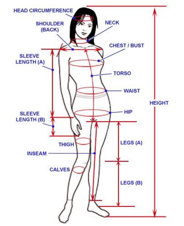 How to take body measurements - Anastasia Korfiati
